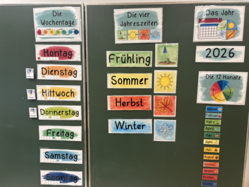 Das Jahr 2026 und seine Monate