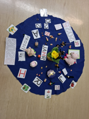 Das Jahr 2026 und seine Monate