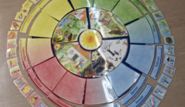 Das Jahr 2026 und seine Monate