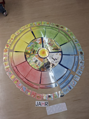 Das Jahr 2026 und seine Monate