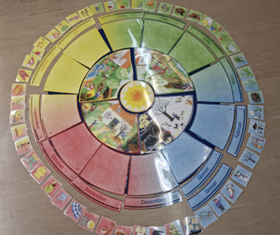 Das Jahr 2026 und seine Monate