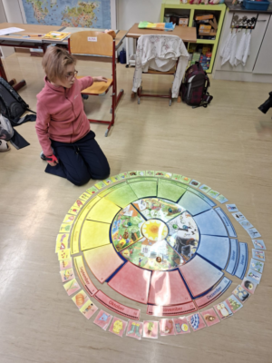 Das Jahr 2026 und seine Monate