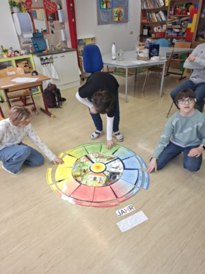 Das Jahr 2026 und seine Monate